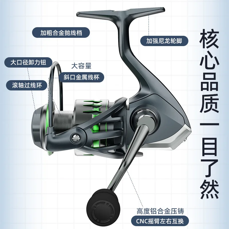 Sea pole wheel anchor far casting wheel micro-object universal fishing wheel wholesale