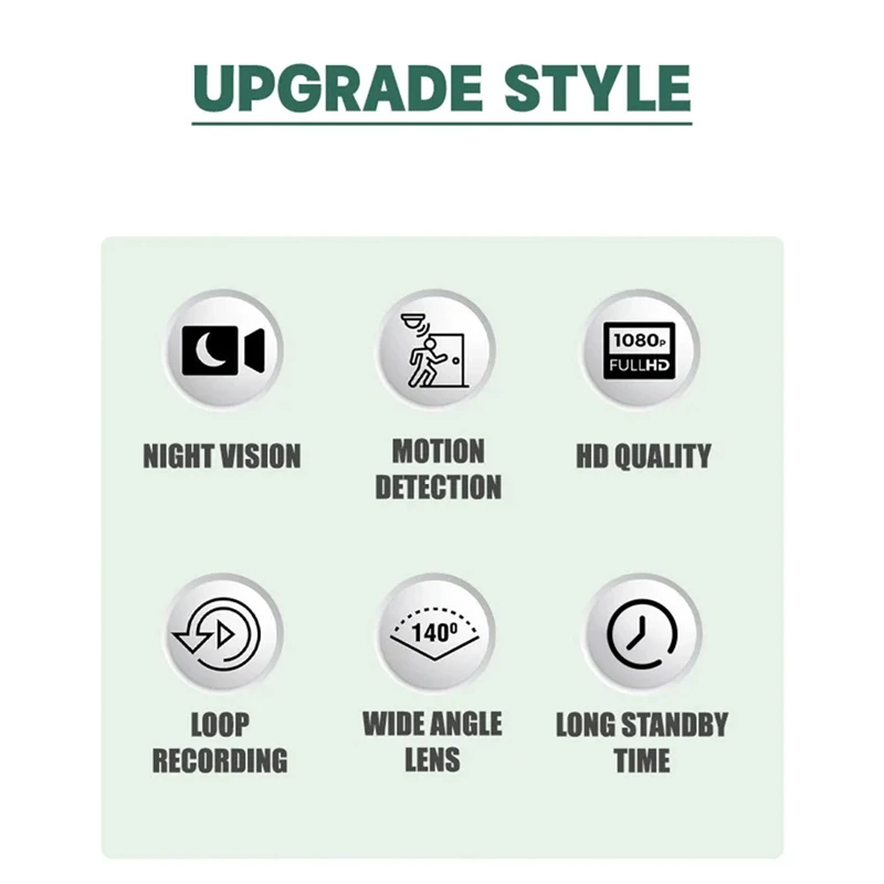 B34B-1080P HD Smallest Mini Camera Wifi Ip Webcam Remote Monitoring Small Camcorders Infrared Night Vision Motion Detection