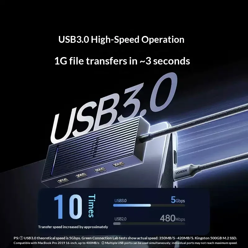 UGREEN CM880 55610 7 in 1 USB C Hub 4K 60Hz HDMI 8K 30Hz DisplayPort 100W PD 4 USB A Docking Station Multiport Adapter for PC.