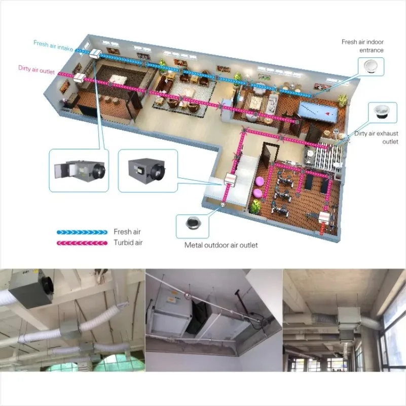 External air centrifugal velocity fan unit air ventilator fan ventilation and extraction system for room