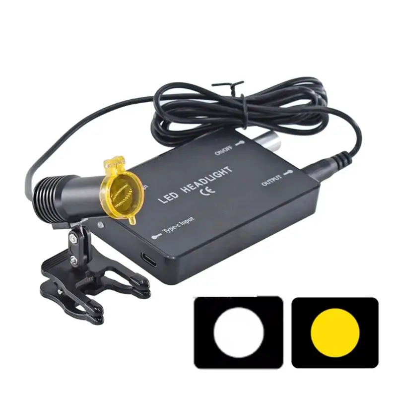 A76K Loupe 5W Led H…