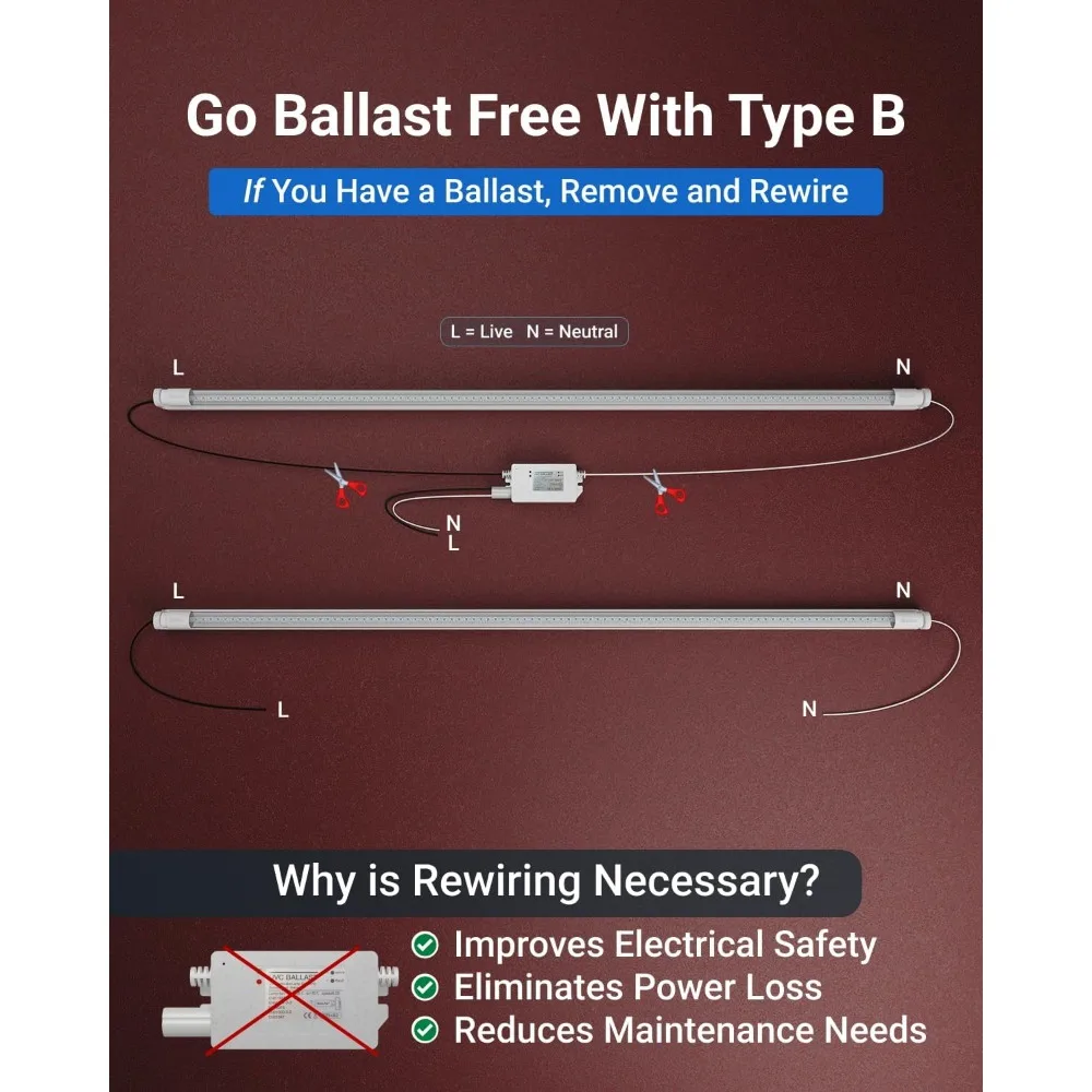 Sunco 30個入り T8 LED 4フィート チューブライト、バラストバイパス、5000K デイライト、15W、クリアカバー、レトロフィット、シリコン