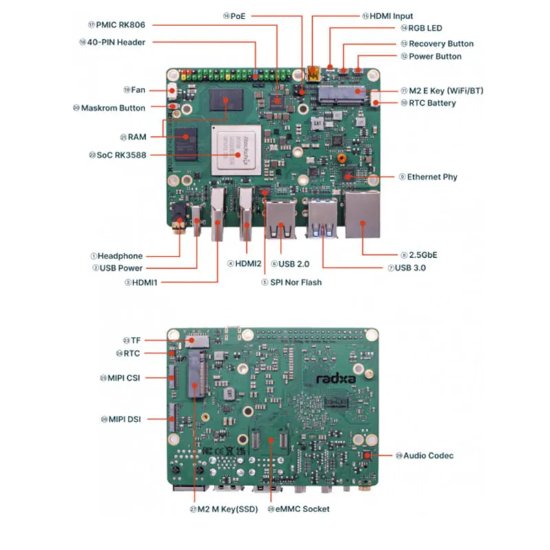 Rock Pi 5 Model B, Rock 5B Radxa RK3588- 8Core Development Board, ram 4G 8G 16G Optionele