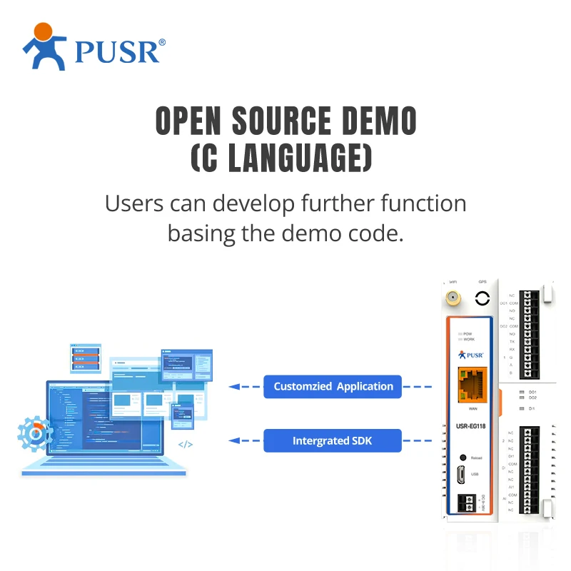 PUSR IoT Gateway Industrial Arduino Development IO Controller Edge Computing Support Programming C Language ESP32 Chipset EG118