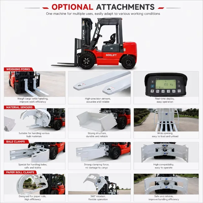 High Performance Forklift Truck for Warehouse Construction and Outdoor Use