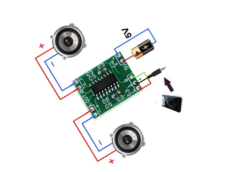 PAM8403 Super Mini Digital Amplifier Board 2 * 3W Class D Digital 2.5V To 5V Power Amplifier Board Efficient