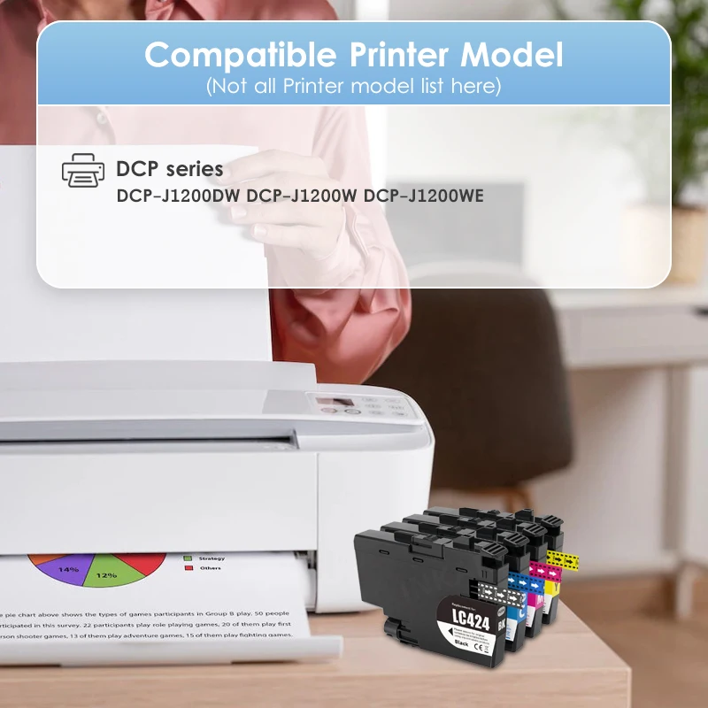 Compatible Ink Cartridge LC424 LC-424 Standard Capacity  Cartridge For Brother DCP-J1200DW DCP-J1200W DCP-J1200WE Printer