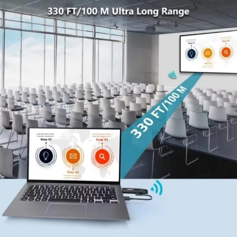 100M 1080P @ 60 هرتز HDMI-متوافق مع جهاز إرسال واستقبال لاسلكي HDMI موسع 50 متر المدى لتلفزيون الكمبيوتر/جهاز العرض/الشاشة