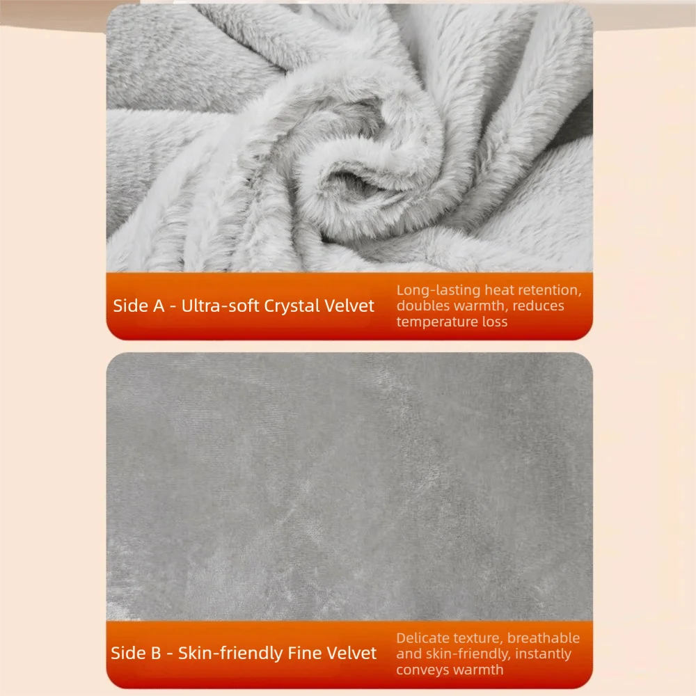 Wearable Usb Electr…