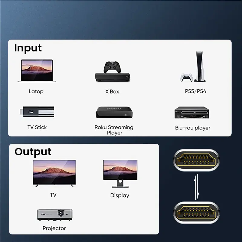 Hdmi 2.1 8kオスからメスへのケーブルhdmi延長編組コード8k @ 60hz 4k @ 240hzエクステンダーアダプター (ロクテレビps5 hdtv blu-ray用)