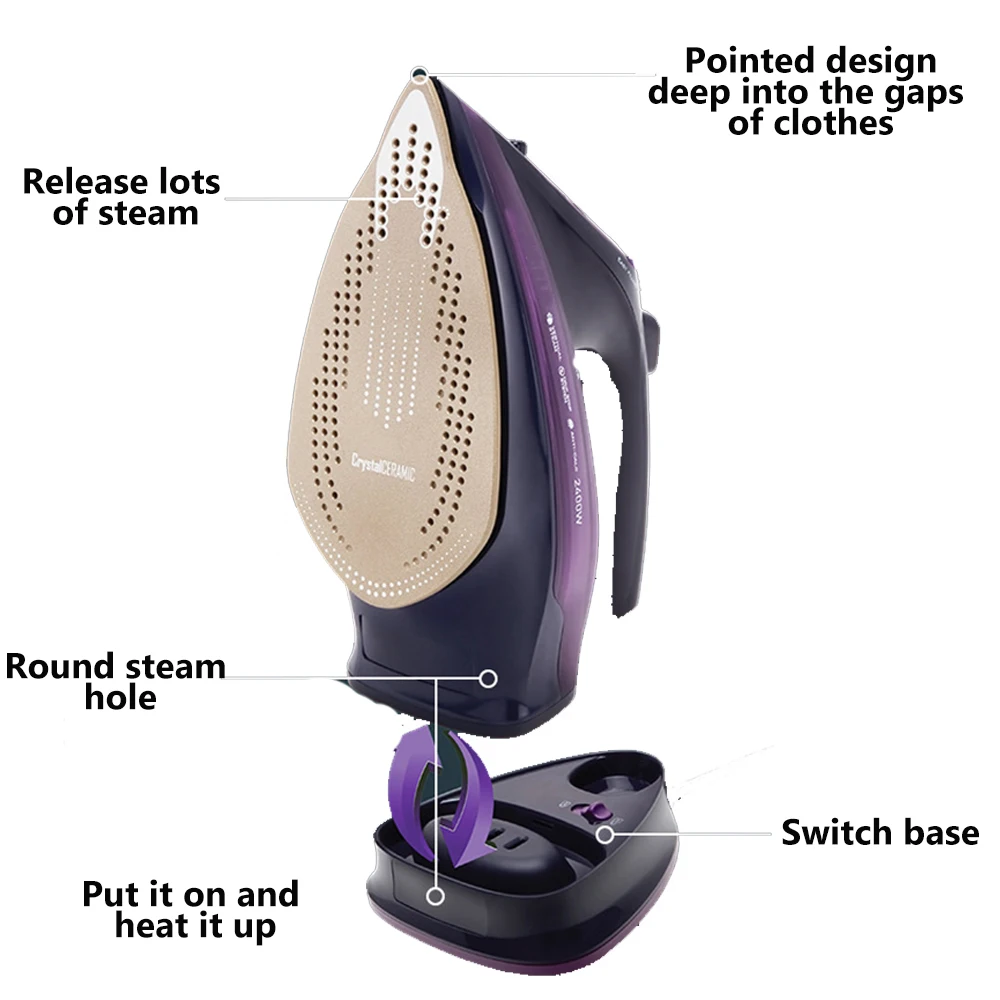 Portable Handheld Steam Iron For Clothes Professional 2400W Home Garment Steamer 5 Speed Adjustable 360ml Electric Flat Ironing