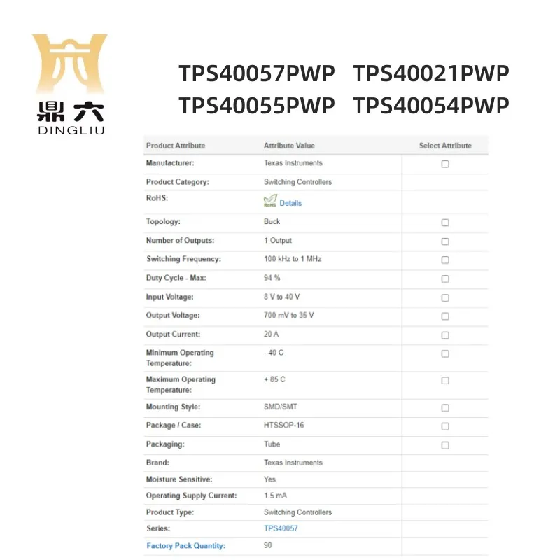 TPS40057PWP   TPS40021PWP TPS40055PWP   TPS40054PWP Controllers HTSSOP-16