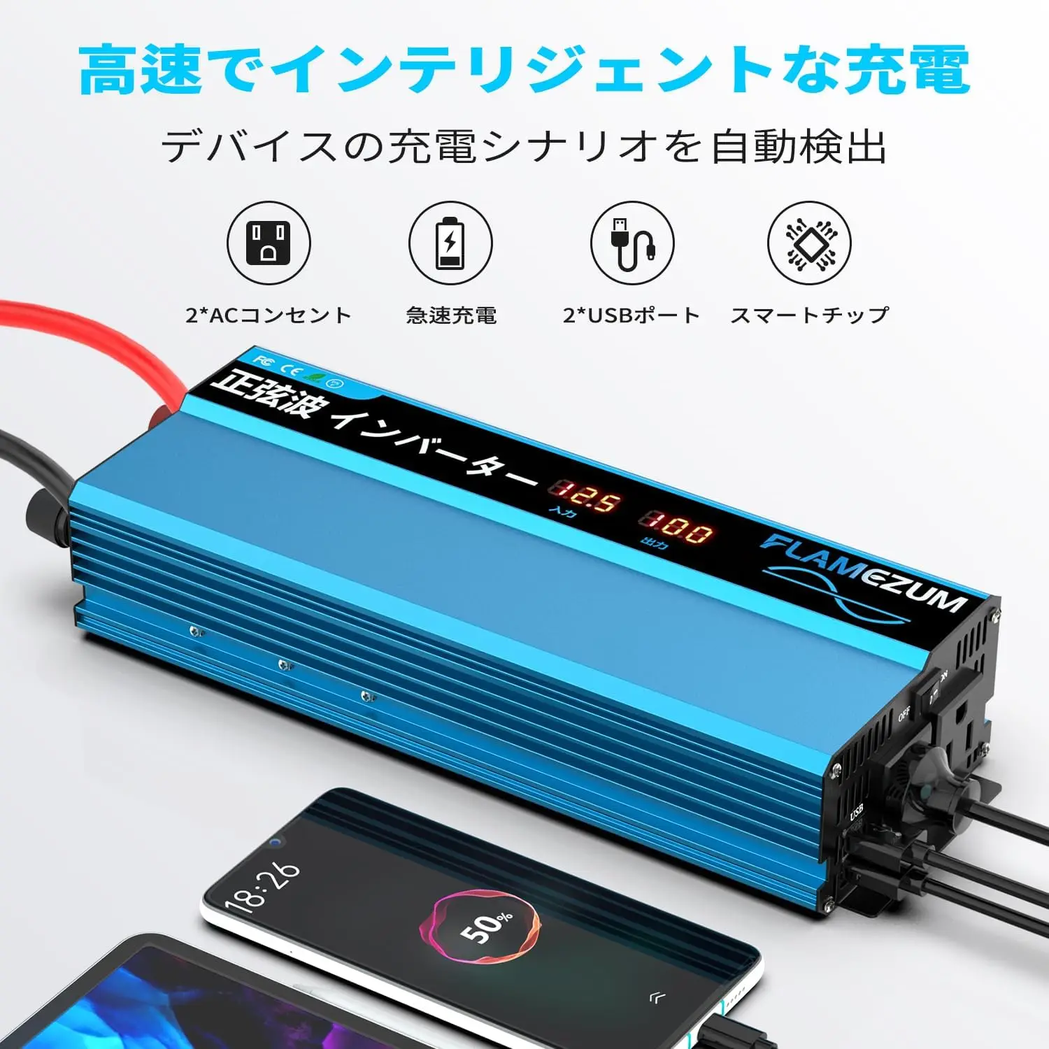 yZ[zCo[^[ g 1000W DC12VAC100Vɕϊ uԏo ԍڃCo[^[ ACRZg2 USB|[g \[[plΉ