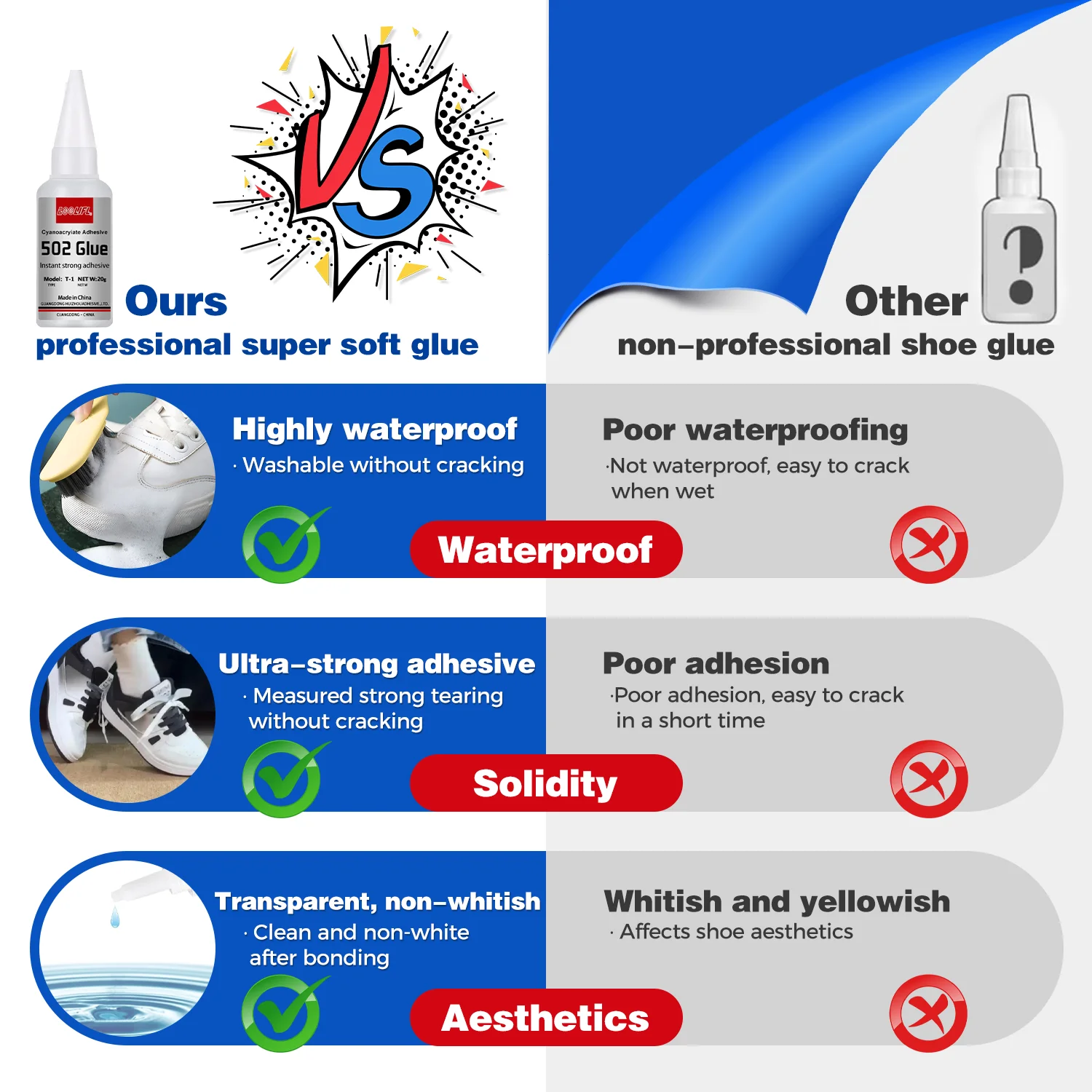 LOOLIFL 502 Super colle instantanée séchage rapide Cyanoacrylate adhésif cuir caoutchouc verre bois métal forte liaison liquide colle outil