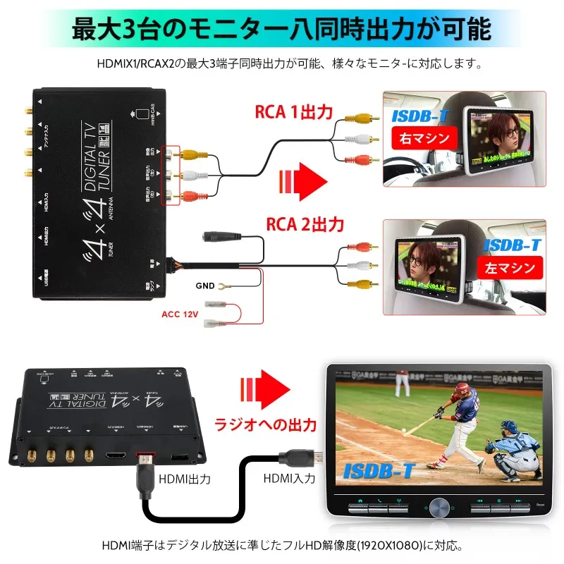 10.1 inch 2G + 32G Android Screen Universal Car DVD HD Cars Radio Wifi Touch Screen Dvd Car Player GPS 1Din Carplay