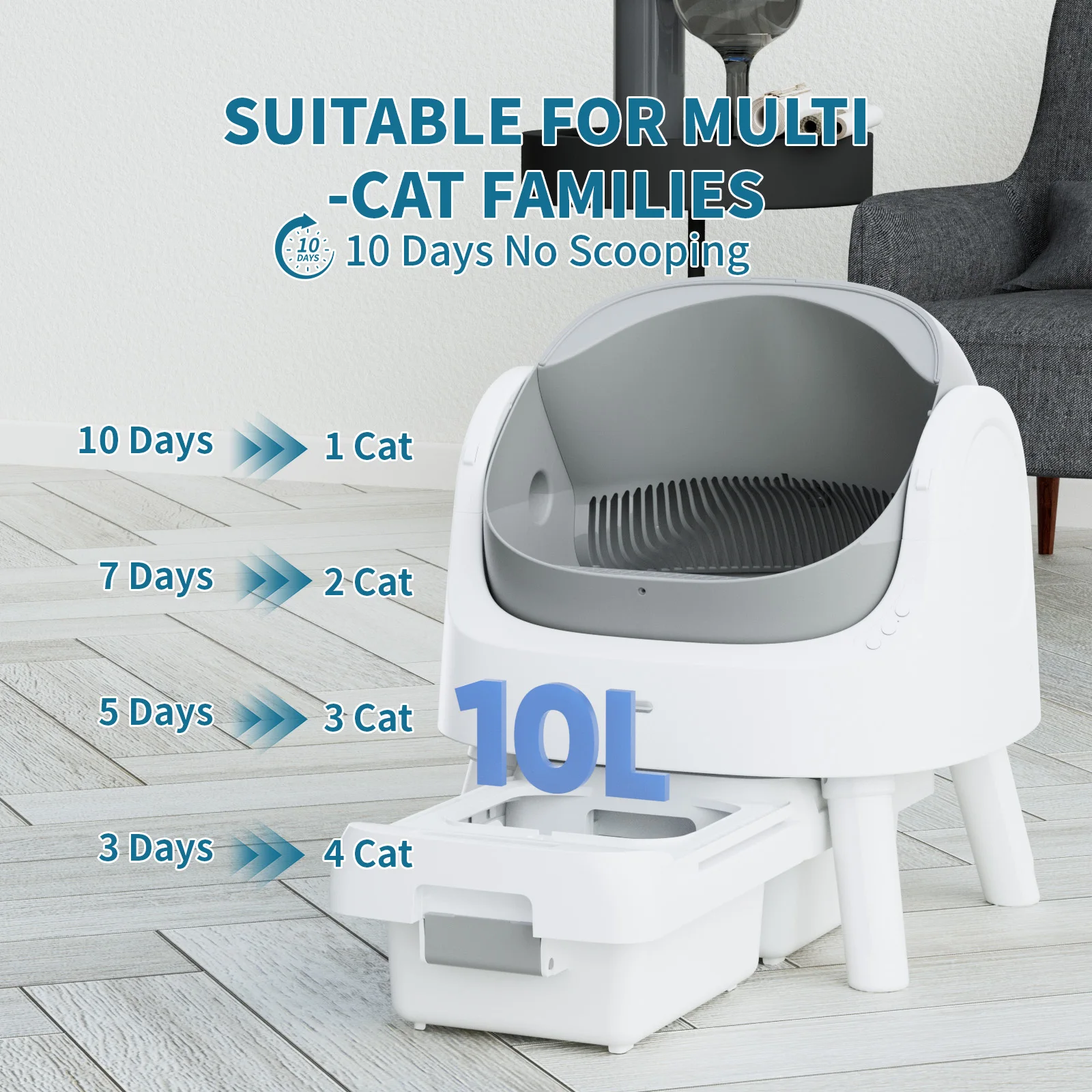 Multi Infrared Sensor Open-Top Automatic Self-Cleaning Cat Litter Box Plug & Play Easy Use Trash Bags Included
