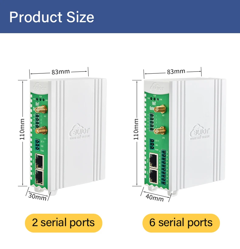 BLIIOT Air Conditioning to Modbus Protocol Gateway RS232/485 Remote Control Industrial Gateway