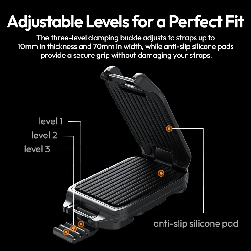 ​Ulanzi UKA07 Uka Quick-release Kit for Backpack Backpack Clip for Camera Compatible with F38 Top Plate
