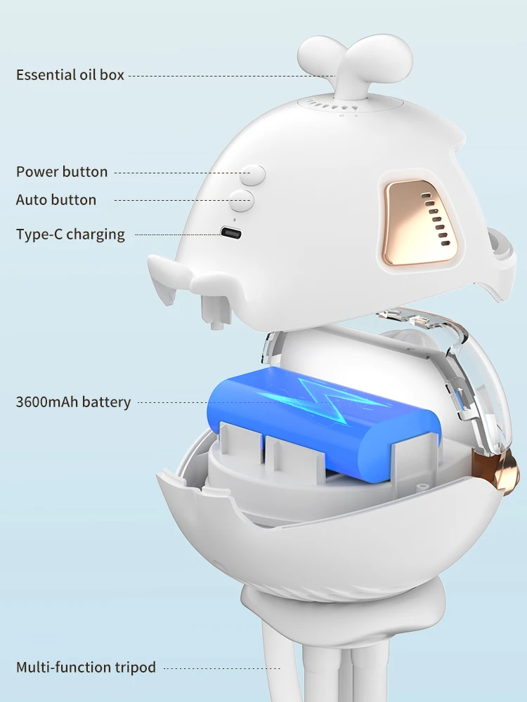 Ventilatore per passeggino ricaricabile repellente per zanzare USB elettrico portatile per esterni ventilatori silenziosi senza lama raffreddamento