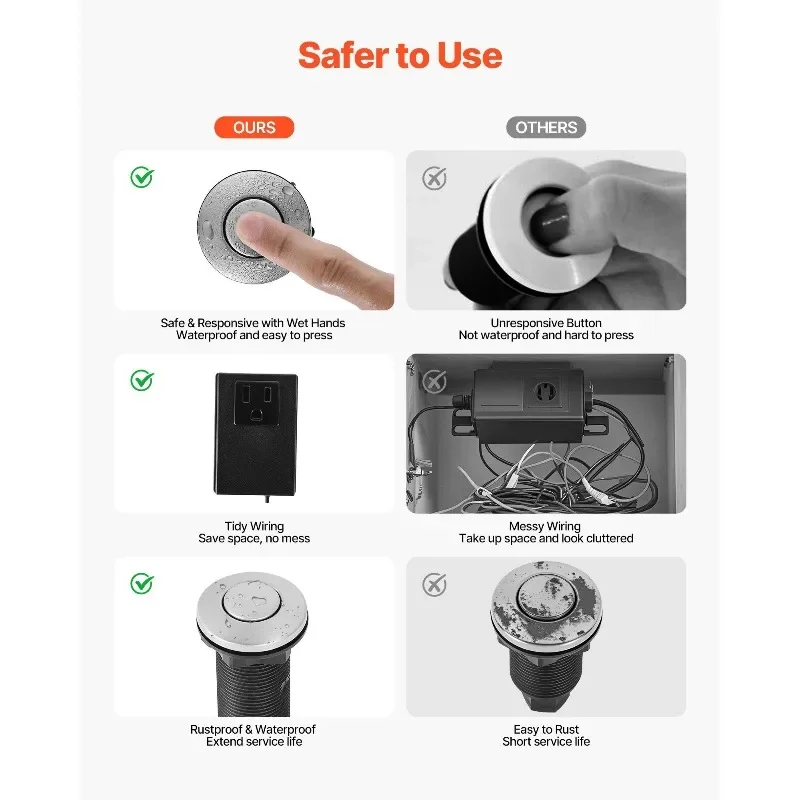 Luchtschakelaarset voor afvalverwijdering Dubbele uitlaat Luchtschakelaar op gootsteen 3,5 inch