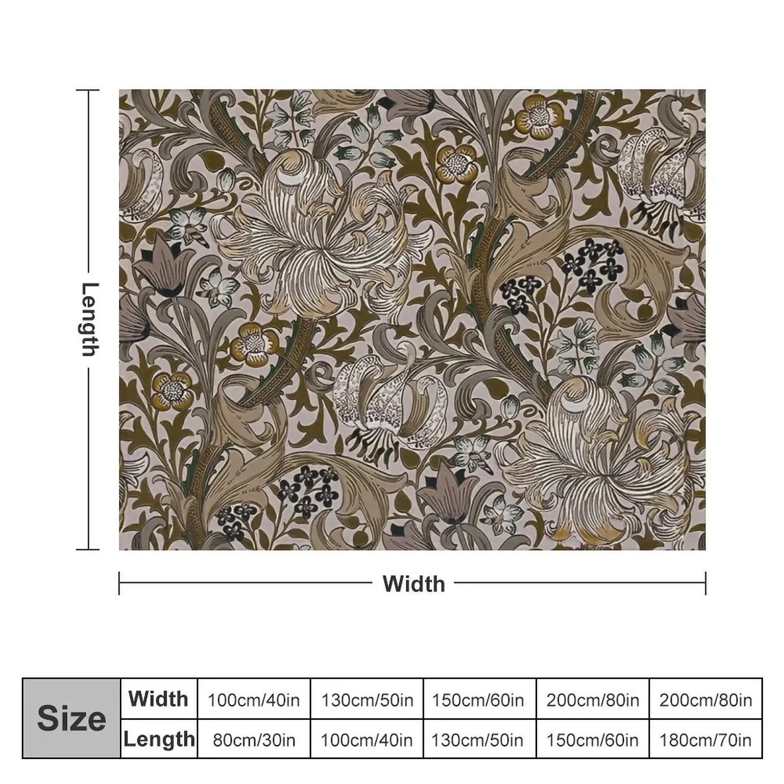 honeysucklea - William Morris fabric design Throw Blanket Sleeping Bag Picnic Hairys Blankets