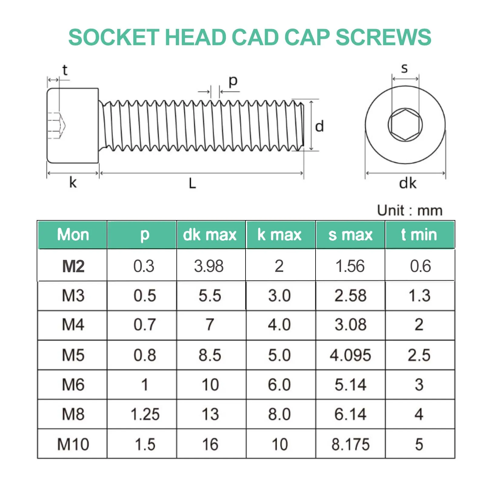 Slide image ba22bafe35bc41689650698afddeb78d