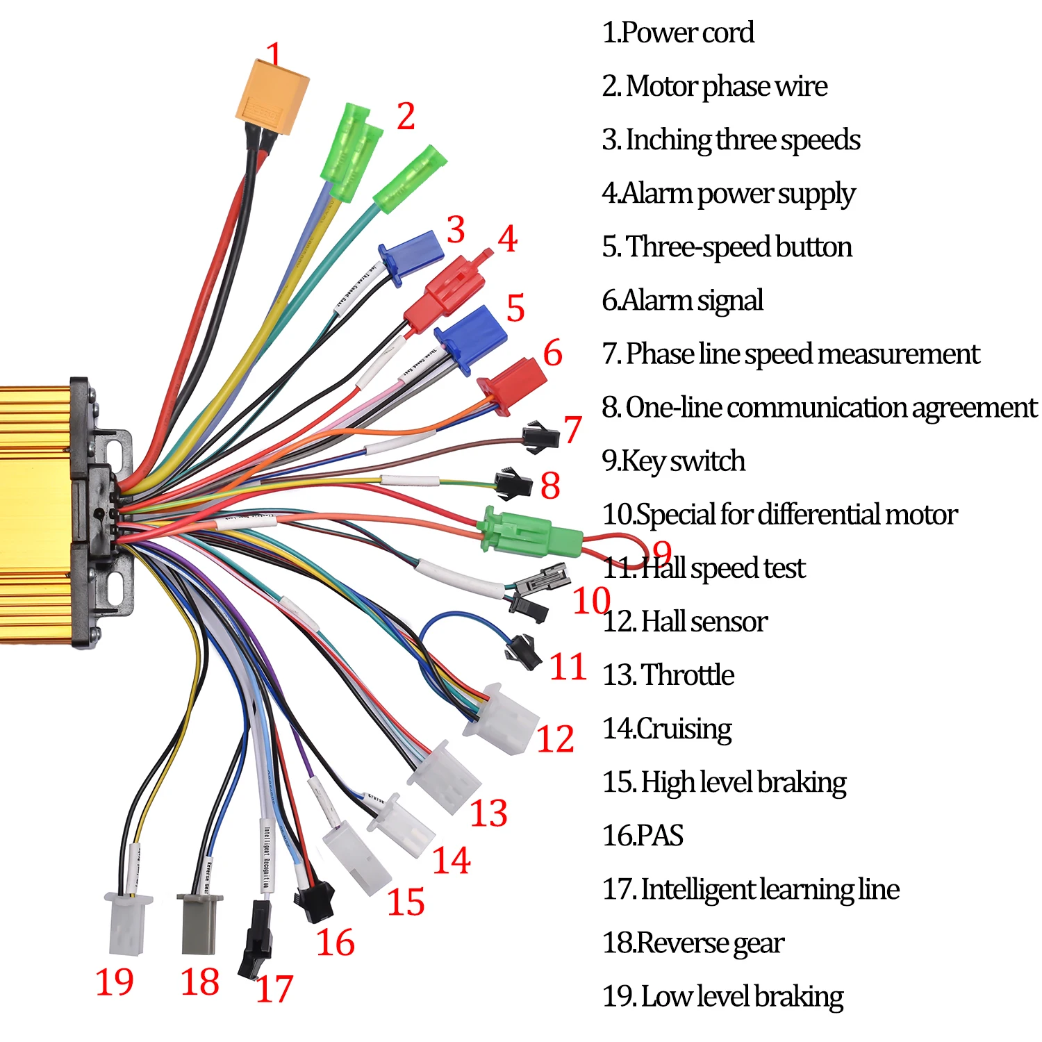 JRAHK 36V 48V 60V 64V 72V 84V E-bike Controller Scooter 400W 500W 600W DC Brushless Motor Speed Parts For Electric Bike