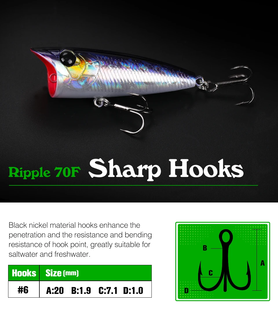 TSURINOYA 70F Popper Angelköder RIPPLE 70mm 12g Topwater Harter Köder für Bass Pike Long Casting Floating Wobble Surface Modell – Detail 14