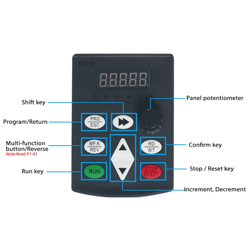 External Keyboard Suitable for NF9600 Frequency Converter, Customizable Extension Cable and Accessories for NF9600 VFD