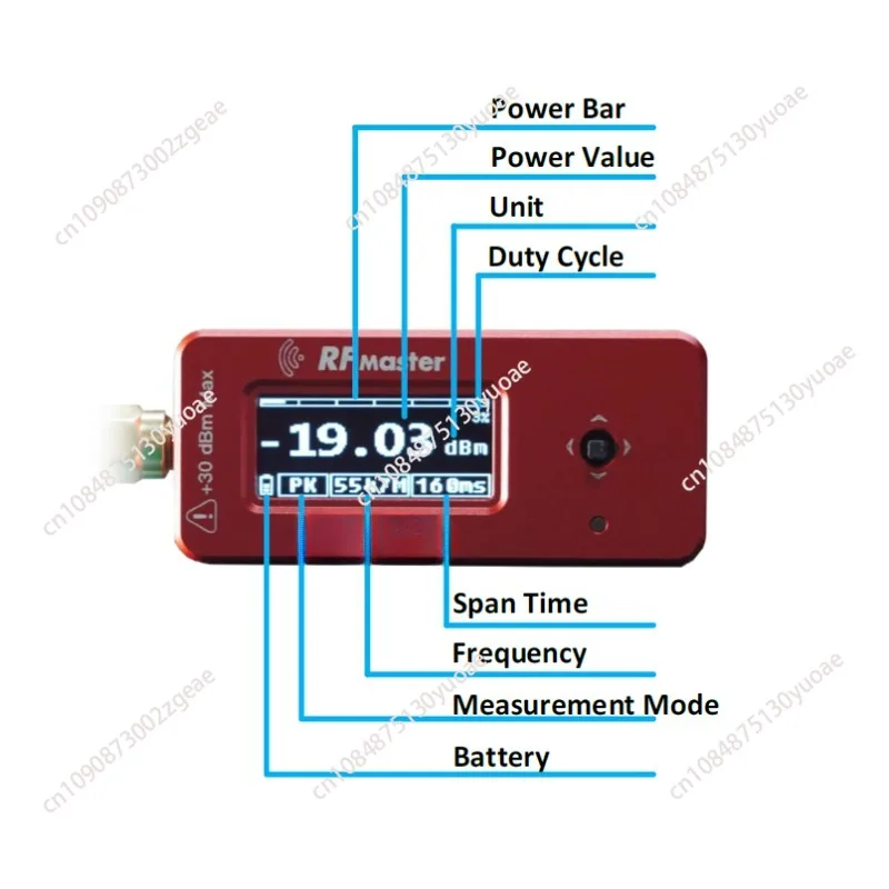 Multifunctional Frequency Tester, Attenuator Kit