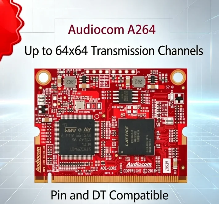 Audiocom Dt Aes67 Audio Network Transmission Interface Module 64x64 A264