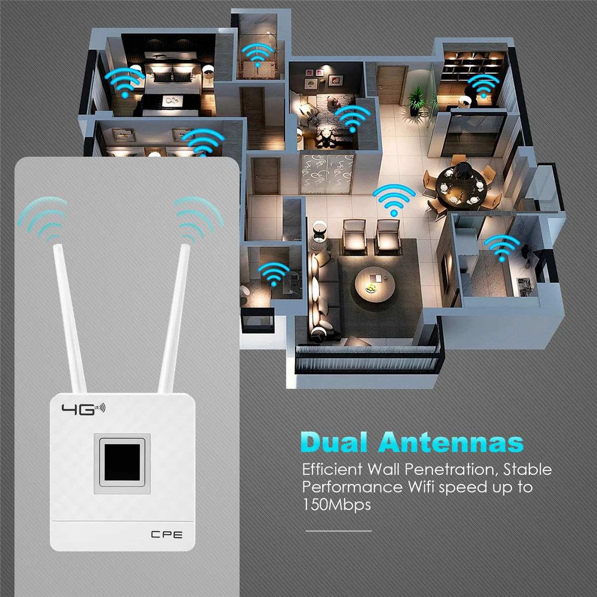 CPE903 LTE Home 3G 4G 2 External Antennas Wifi Modem CPE Wireless Router with RJ45 Port and SIM Card Slot US Plug