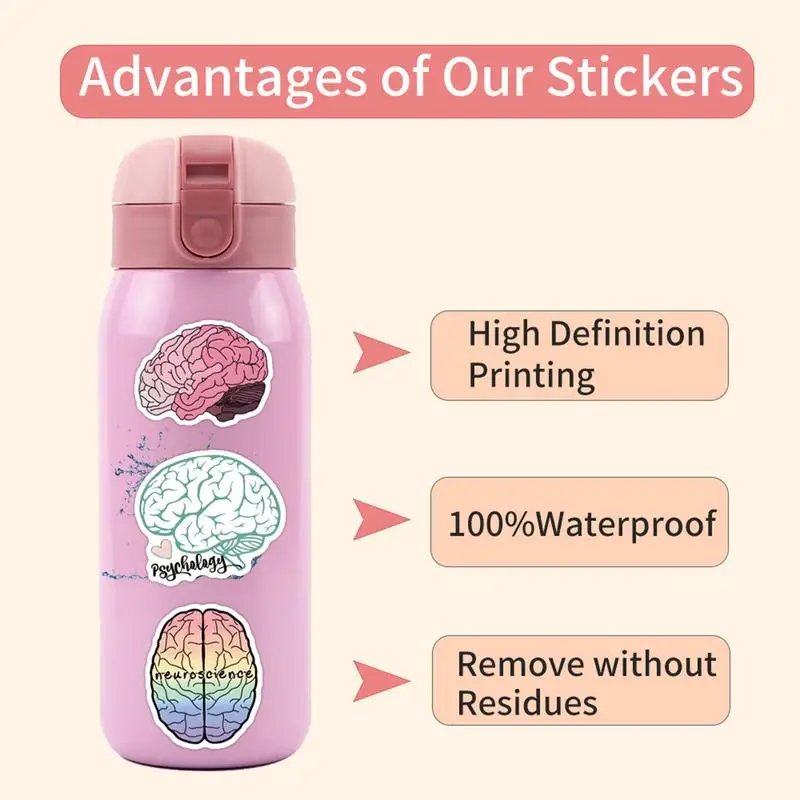Brain Stickers 110Pcs Waterproof Creative Decals Aesthetic Stickers For Suitcase Water Bottle Refrigerator Computer Decoration