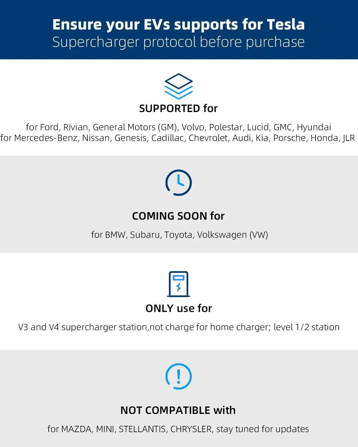 تم ترقيتها لشاحن Tesla Supercharger إلى محول شاحن CCS1، بحد أقصى 500 أمبير 1000 فولت شحن سريع NACS إلى محول CCS
