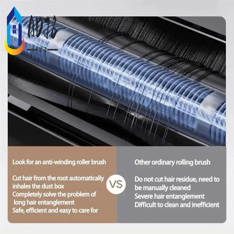 

AD78-Cutting Hair Anti Tangle Tricut Brush For Dreame X40/X30 Pro/S10/X20 Pro Plus/L10S Ultra/L20 Ultra/L10 Plus Vacuum Part