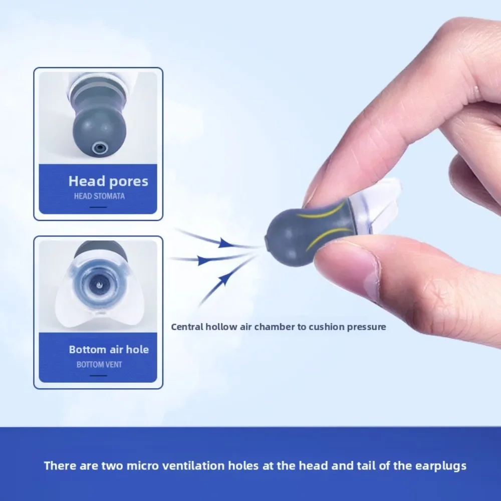 Airplane Pressure Relief Earplugs Noise Reduction Ear Pain Prevent Tinnitus Flying Travel Reusable Ear Plugs