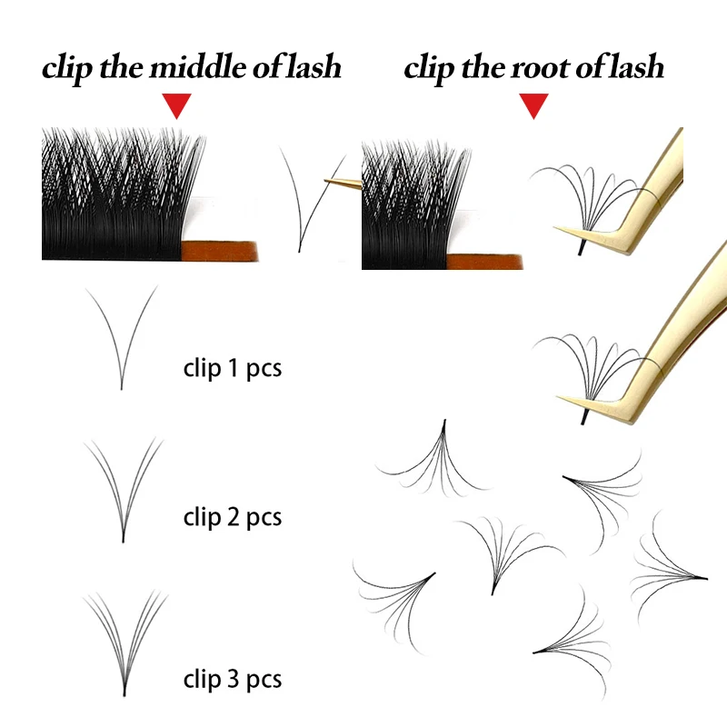 Yelix-V字型の個々のつけまつげ,自然なボリューム,プレミアム,b,c,d,0.05mm, 0.07mm