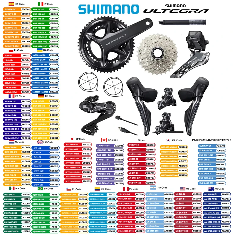 Shimano Ultegra Di2…