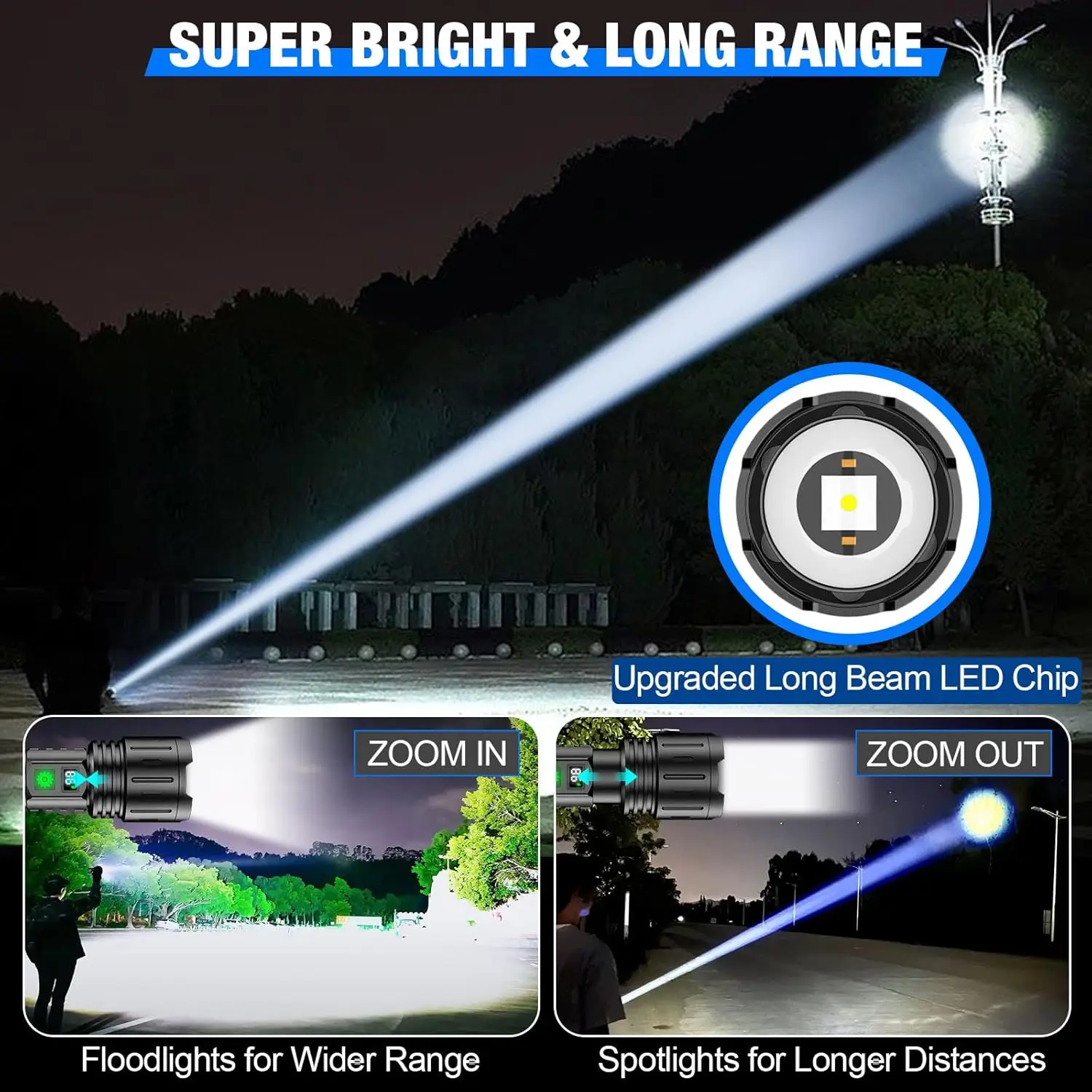 Super Bright Rechargeable LED Flashlight with 5000mAh Battery, 5 Modes, Waterproof, Zoomable, Power Display (2-Pack Black)