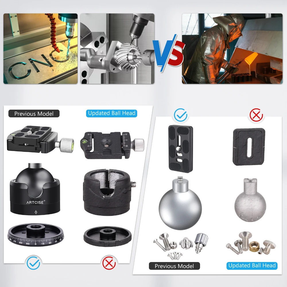 ARTCISE EB56 Low Profile Tripod Ball Head,56mm Ball All Metal CNC 360° Panorama BallHead for Digital SLR Cameras Max Load 40kg - Image 5