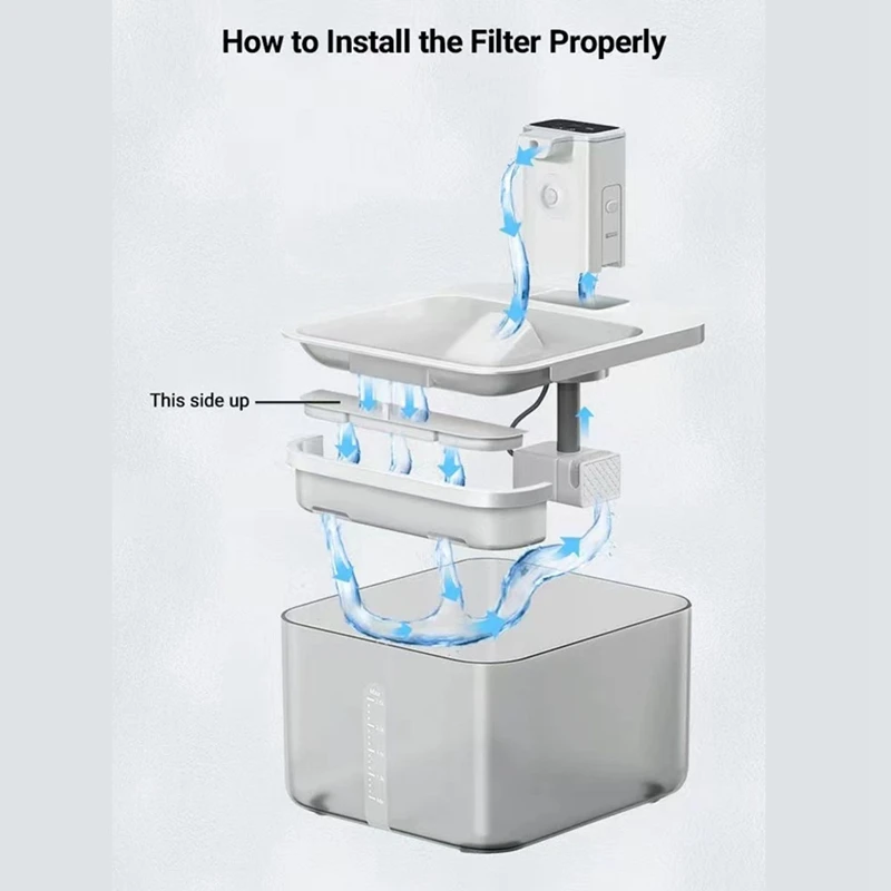 Verkauf 6, Aktivkohlefilter für Katzenwasserbrunnen, WFP6, Ersatzfilter für Haustier, automatischer Trinkbrunnen