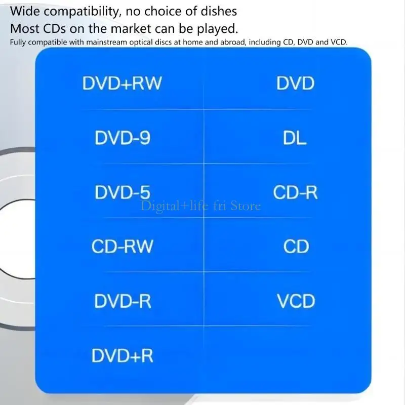 

E06D Внешние DVD -диски для ноутбука USB Type C DVD -плеер для ноутбука, ROM Disk Drives Portable DVD -горелки