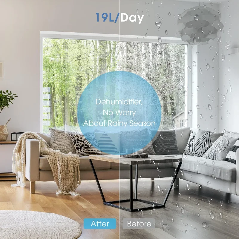 مكيف هواء محمول R.W.FLAME 8000 وحدة حرارية بريطانية مع جهاز تحكم عن بعد، وحدة تيار متردد قائمة لغرفة النوم والمرآب المنزلي RV، هواء 3 في 1