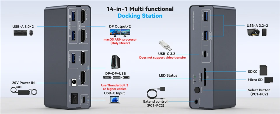 4K@120Hz USB C DP KVM Switch Docking Station 2 PC 2 Monitors USB 3.2 Switches Du