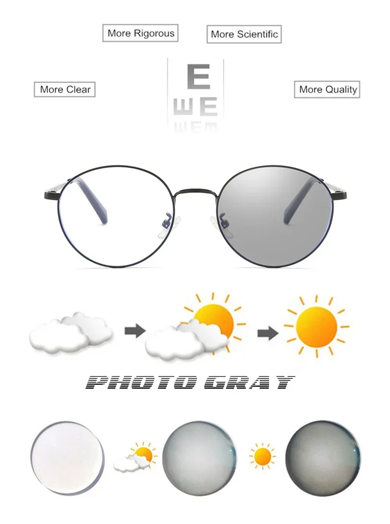 Myopie-Brille, Kugel – 0,5 bis – 10 Damen und Herren, photochrome oder blaues Licht blockierende Gläser, Legierungsrahmen, verschreibungspflichtige Brillen F502 – Detail 2