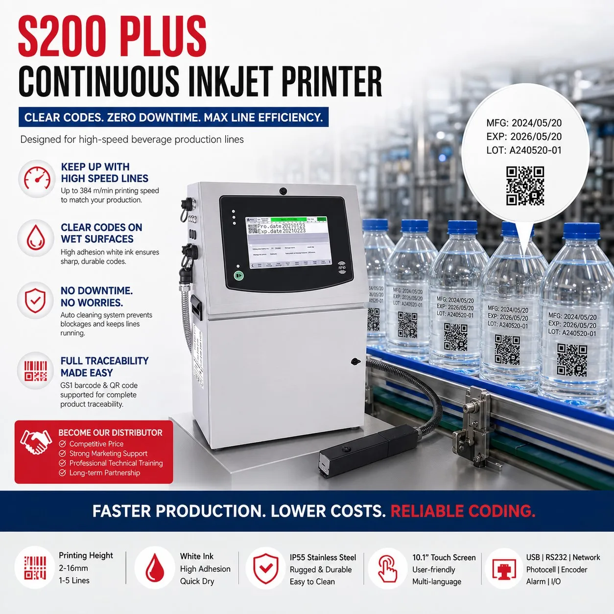 Trending Deals DOCOD OEM/ODM S200PLUS Continuous Industrial Expiry Date Printing Inkjet Printer CIJ Batch Barcode Coding Machine
