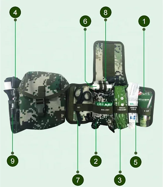 

IFAK Kit Quick Clot Combat Bag Tourniquet Тактическая аптечка первой помощи