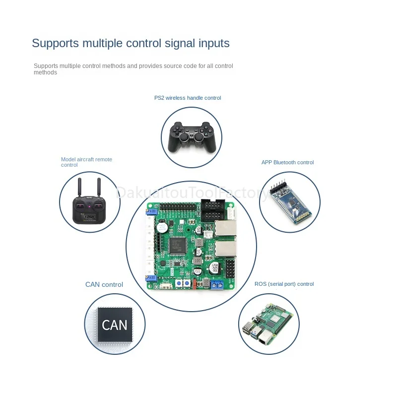 C50C brushed motor version, robot control board, drive control integration, ROS unmanned trolley chassis, sports four-wheel