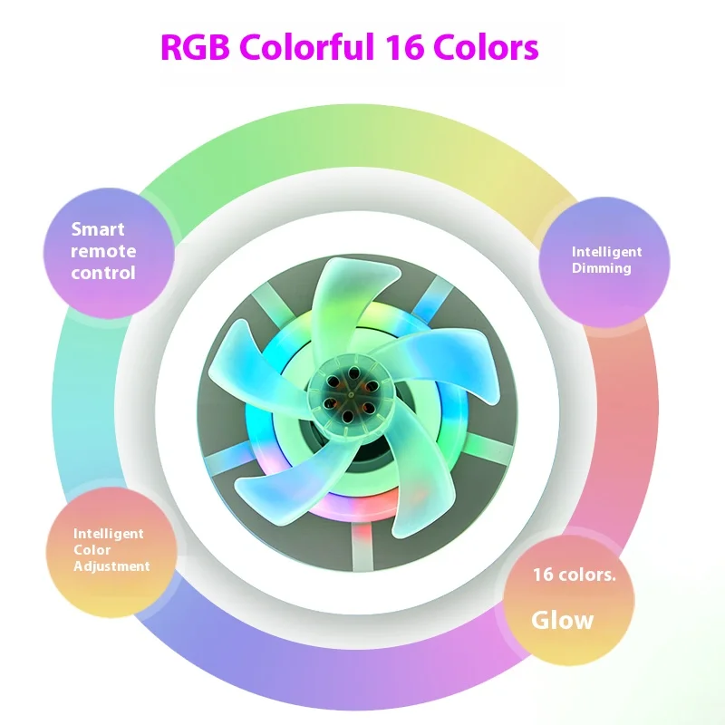 360 °RGB MovingHead Fan Light E27 UniversalWall Control Remote Control Tricolor Endless Dimming Indoor Home Furnishings FanLight