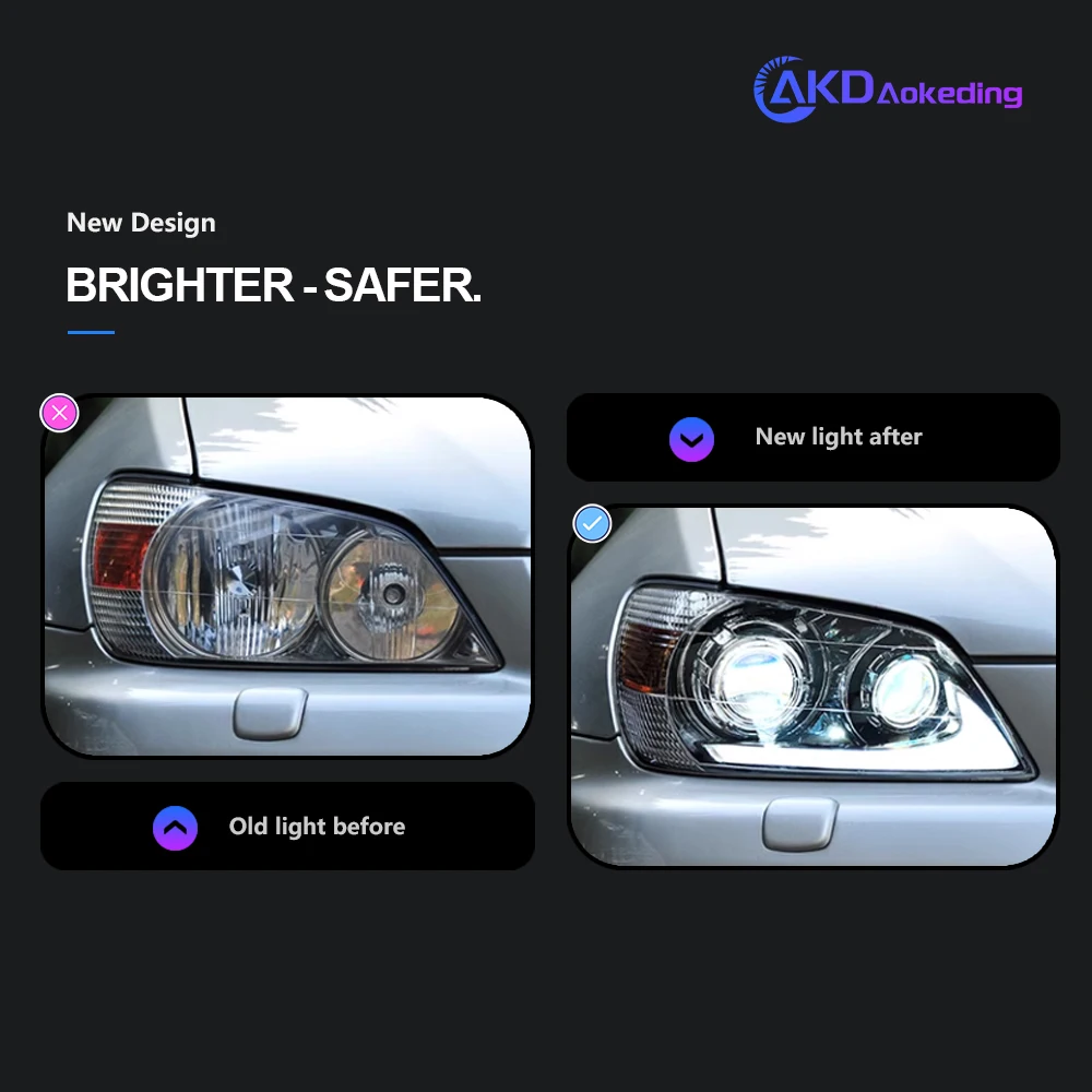Car Lights for Lexus IS250 IS300 LED Headlight 2006-2012 is350 Head Lamp Drl Projector Lens Automotive Accessories